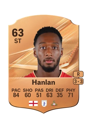 Hanlan 63 ST