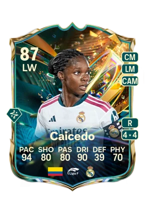 Caicedo 87 LW