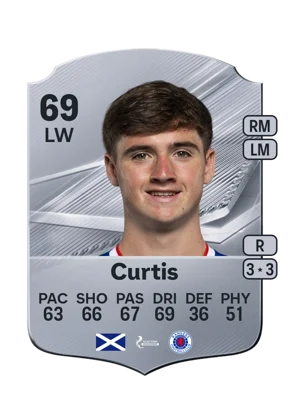 Curtis 69 LW