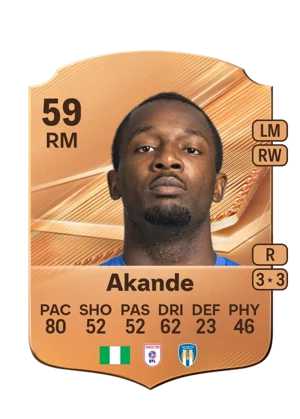 Akande 59 RM
