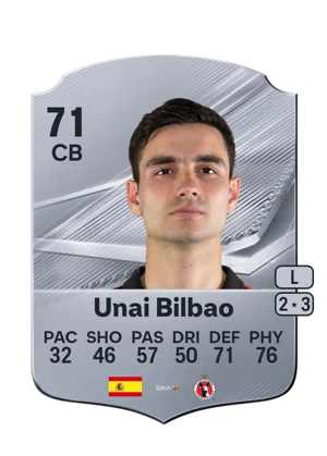 Unai Bilbao 71 CB
