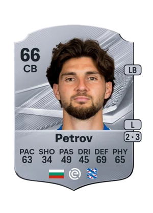 Petrov 66 CB
