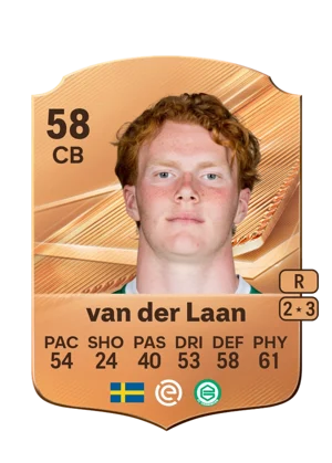 van der Laan 58 CB