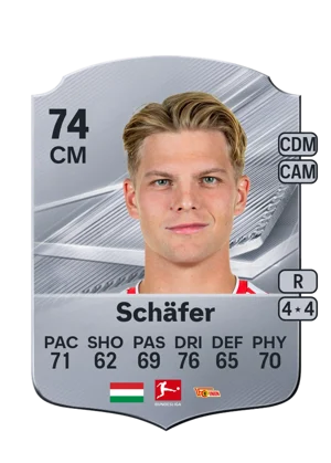 Schäfer 74 CM