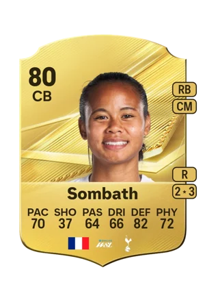 Sombath 80 CB