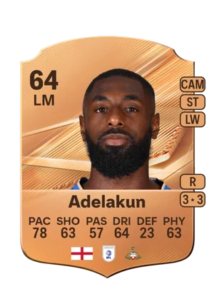 Adelakun 64 LM