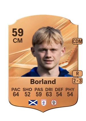 Borland 59 CM