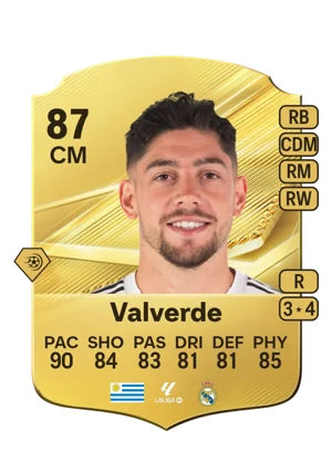 Valverde 87 CM