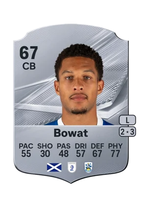 Bowat 67 CB