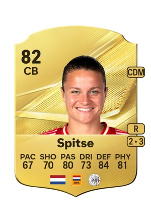 Spitse 82 CB