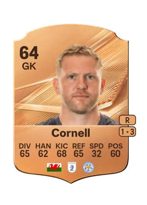 Cornell 64 GK