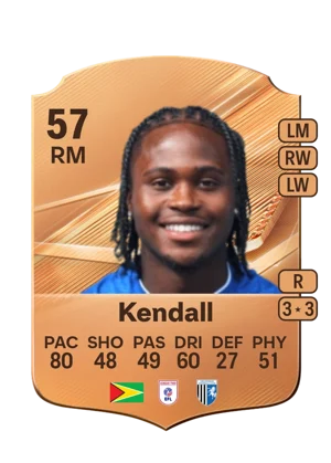 Kendall 57 RM