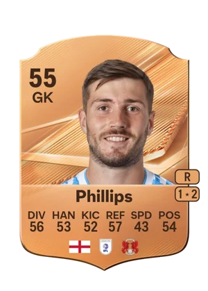 Phillips 55 GK