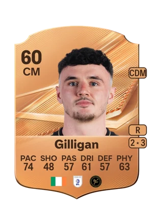 Gilligan 60 CM