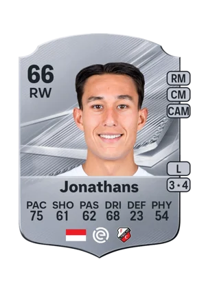 Jonathans 66 RW