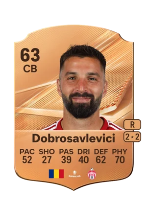 Dobrosavlevici 63 CB