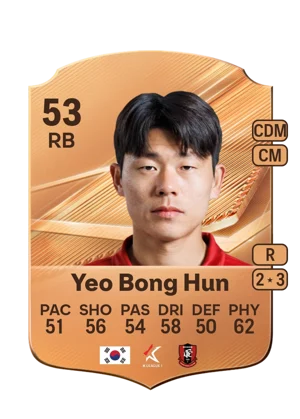 Yeo Bong Hun 53 RB