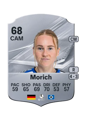 Morich 68 CAM