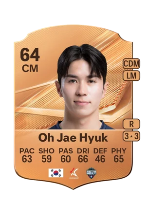 Oh Jae Hyuk 64 CM