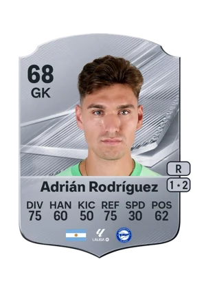 Adrián Rodríguez 68 GK