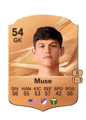 Muse 54 GK