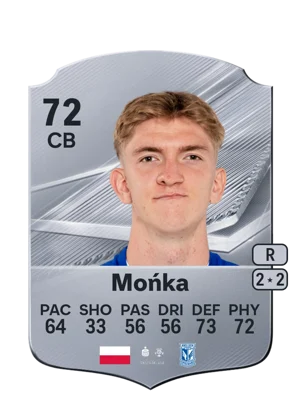 Mońka 72 CB