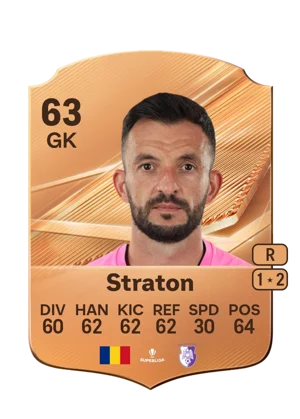 Straton 63 GK