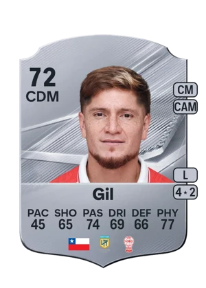 Gil 72 CDM