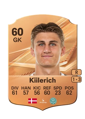 Kiilerich 60 GK