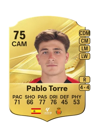 Pablo Torre 75 CAM