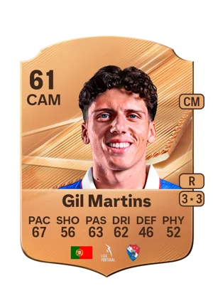 Gil Martins 61 CAM