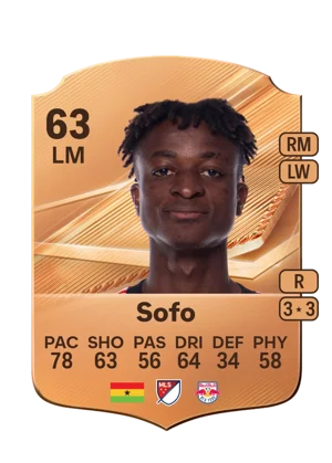 Sofo 63 LM