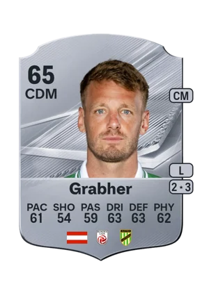 Grabher 65 CDM
