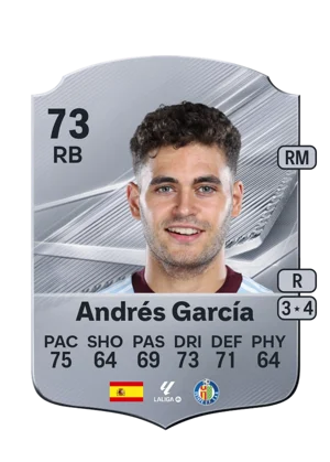 Andrés García 73 RB