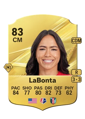 LaBonta 83 CM