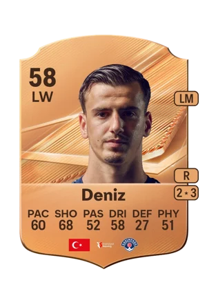 Deniz 58 LW