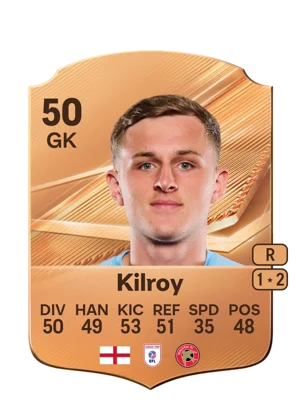 Kilroy 50 GK