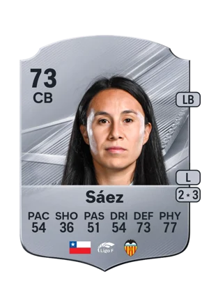 Sáez 73 CB