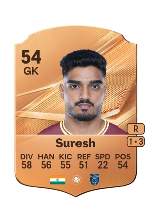 Suresh 54 GK