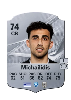 Michailidis 74 CB
