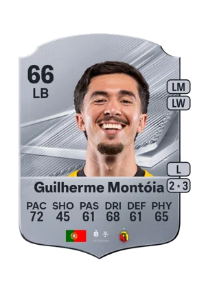Guilherme Montóia 66 LB
