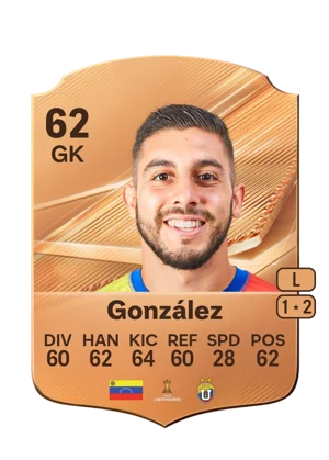 González 62 GK