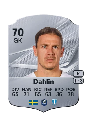 Dahlin 70 GK