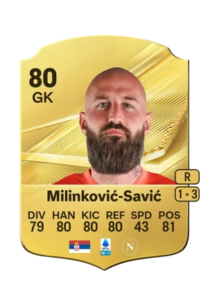 Milinković-Savić 80 GK