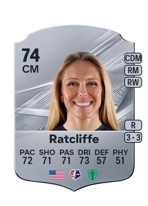 Ratcliffe 74 CM