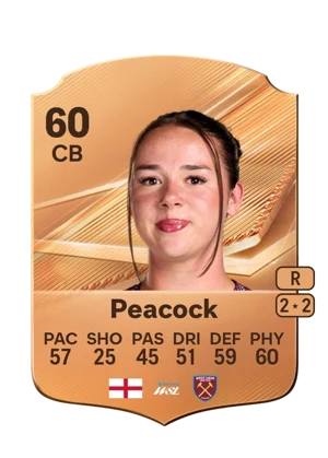 Peacock 60 CB