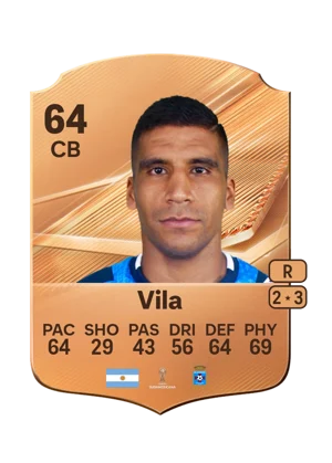 Vila 64 CB