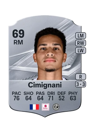 Cimignani 69 RM