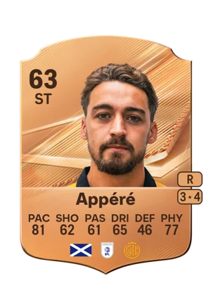 Appéré 63 ST