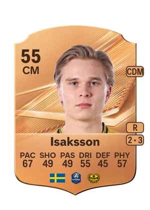 Isaksson 55 CM